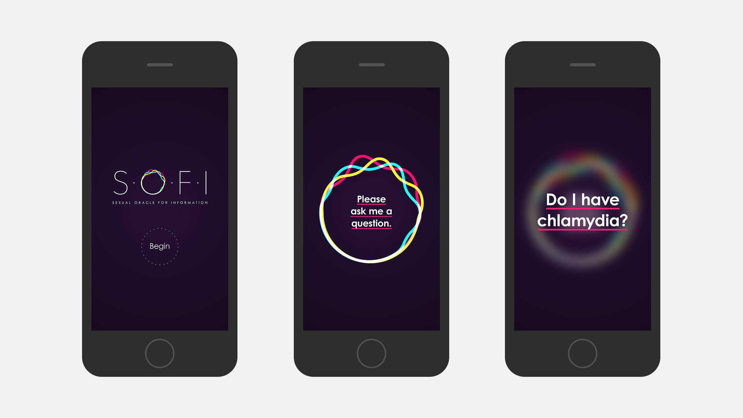 The SOFI on-screen identity